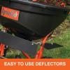 imageAgriFab 85 lb Push Spreader110 lb Cable Control Push Spreader